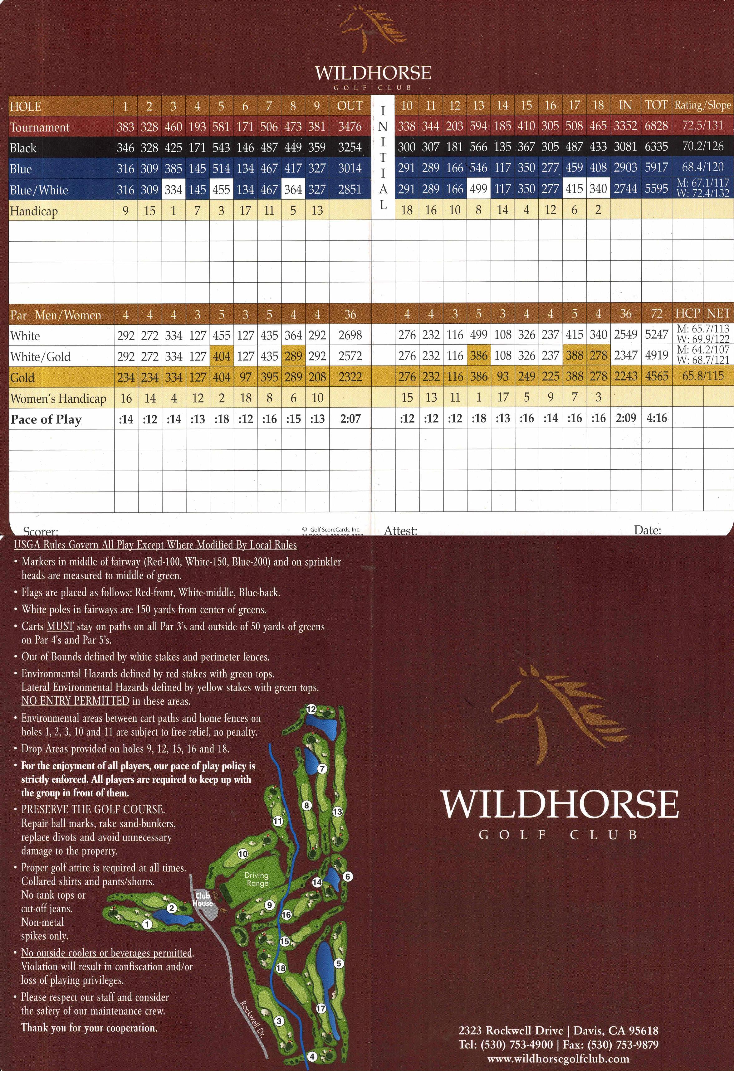 2023 scorecard 2